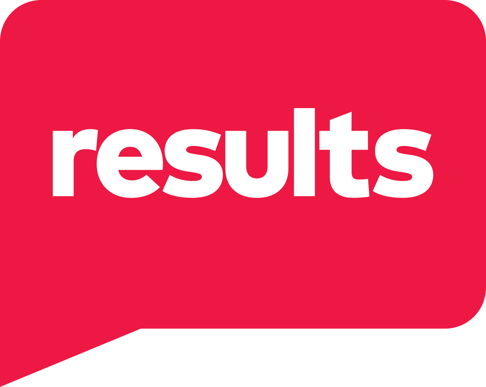 results logo